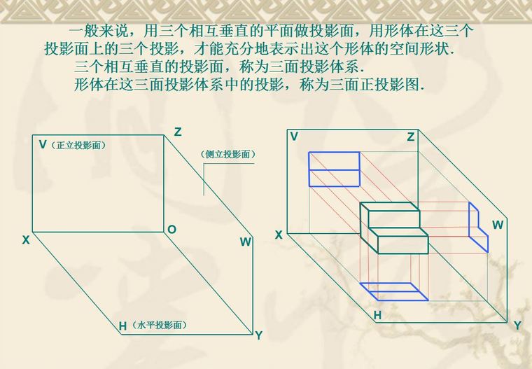 造价员基础知识建筑识图课件-1