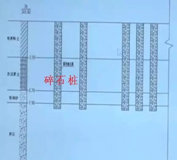 地坪后填土引发大事故！_17