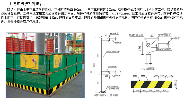 安全标准化内资料下载-[中建]施工现场安全管理标准化图集（图文并茂）