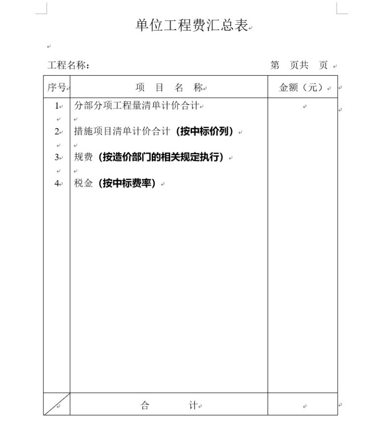 详细市政工程结算表格-4、单位工程费汇总表