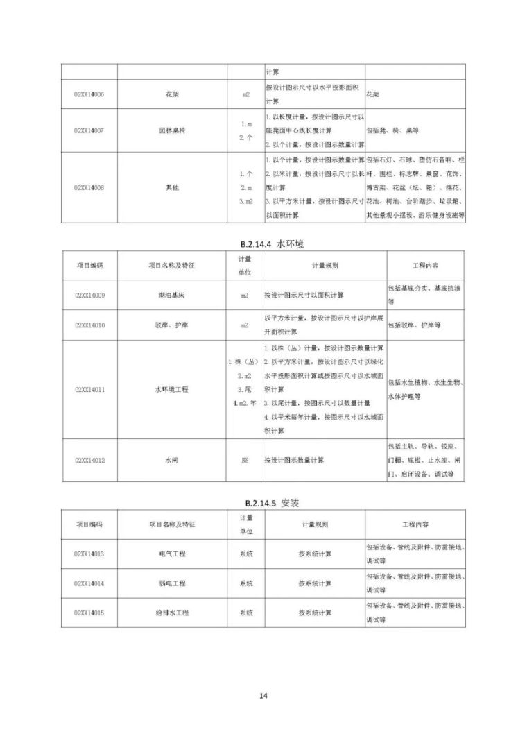 住建部发布“工程总承包计价计量规范”，计价扯皮不再愁！_64