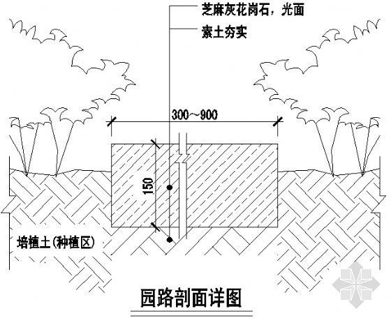 园路剖面详图19