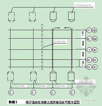 砼测温点布置图资料下载-某火电厂锅炉基础施工方案