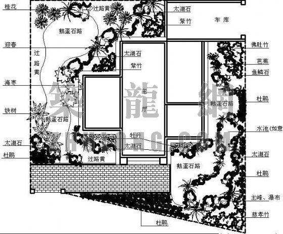 观景台绿化设计图资料下载-某私家别墅绿化设计图