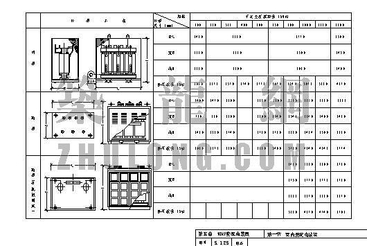 低压成套配电装置资料下载-1OKV变配电装置（三）