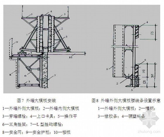 挑架拆除施工工艺资料下载-天津某公司大模板安装与拆除施工工艺