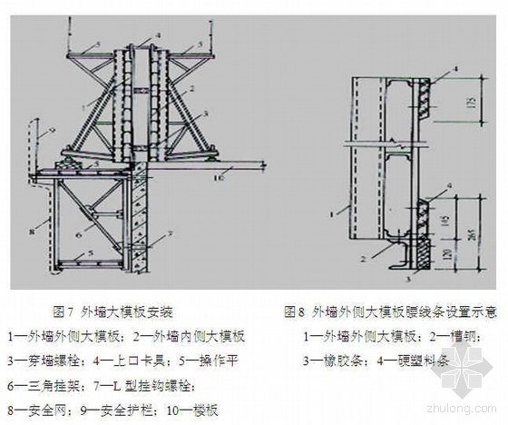 搭设及拆除施工工艺资料下载-天津某公司大模板安装与拆除施工工艺