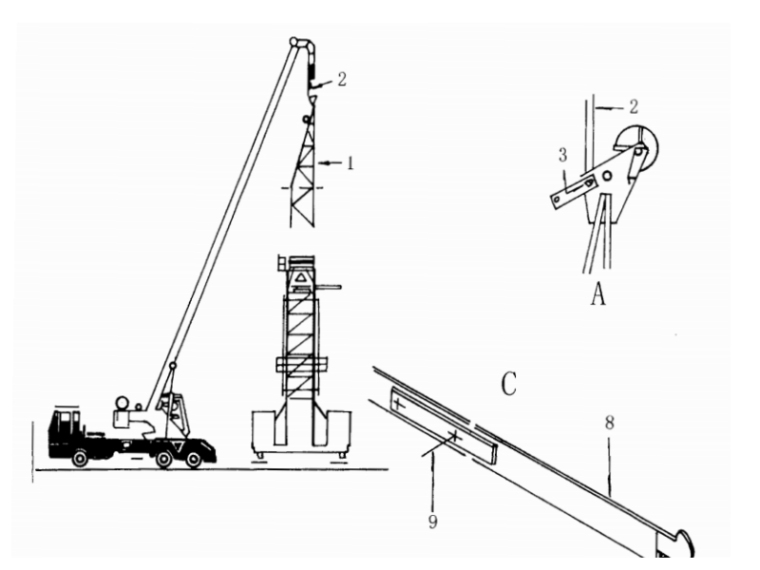 2012技术交底资料下载-主体工程塔吊安装施工方案技术交底