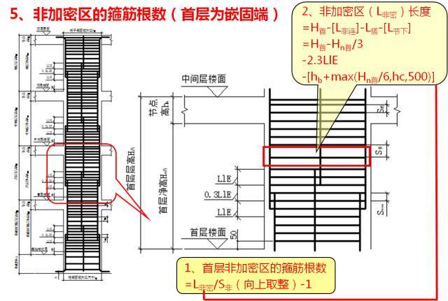 新图集柱平法制图规则及计算深度解读，认准这一篇！_143