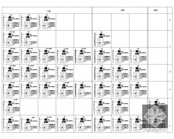 [安徽]大型医院智能化系统设计图纸107张-排队叫号系统图