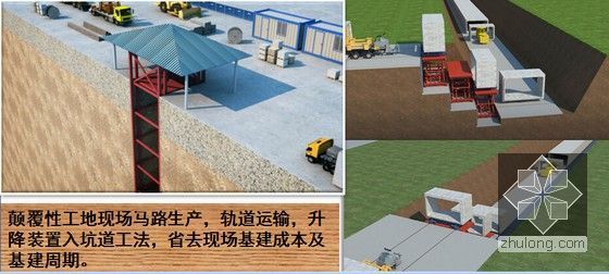 城市地下综合管廊培训资料1342页（设计施工管理 三维展示）-升降装置入坑道工法