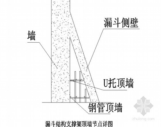 [内蒙古]工业厂房工程高支模工程安全专项施工方案(70页 附平面图)-顶墙节点详图 