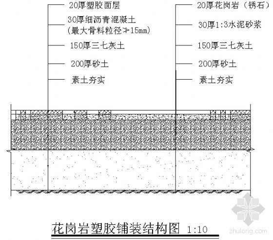 花岗岩铺装断面资料下载-花岗岩塑胶铺装结构图