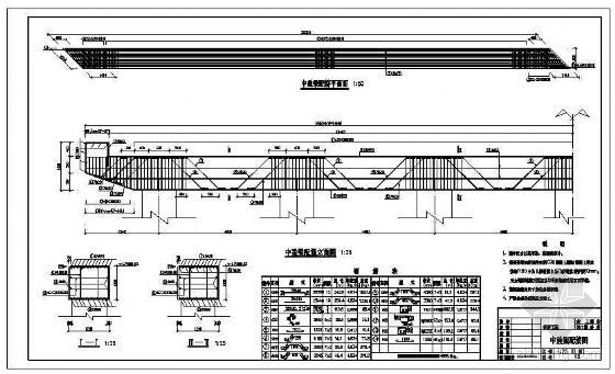 5米桥梁盖梁配筋设计图资料下载-某桥盖梁配筋节点构造详图