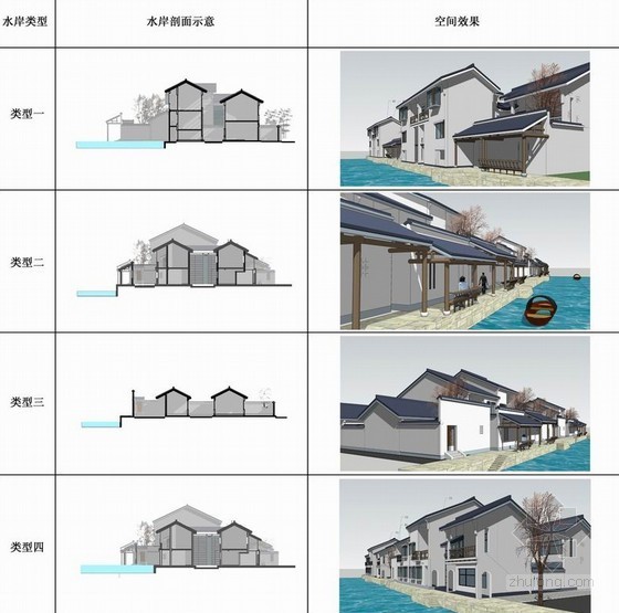 [湖北鄂州]某水乡小镇概念设计-分析图 