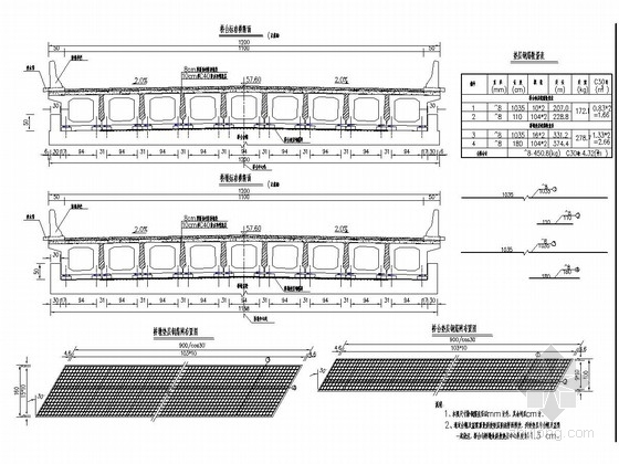 3×20m预应力钢筋混凝土空心板桥施工图（柱式墩配扩大基础）-标准横断面 
