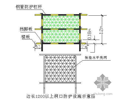 天津市某高层住宅小区安全施工方案- 