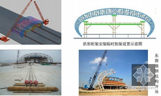 [广东]创双优工地航站楼项目施工质量创优汇报总结（附图丰富）-钢结构
