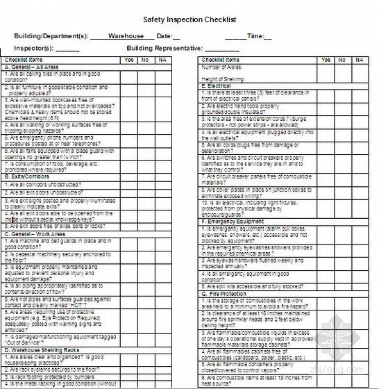 英文版安全检查表格 safety audit checklist-英文版安全检查表格 safety audit checklist