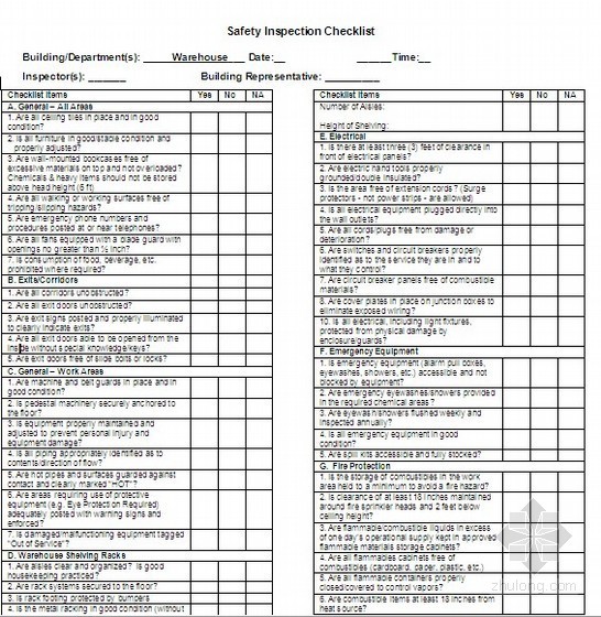 安全交底英文资料下载-英文版安全检查表格 safety audit checklist