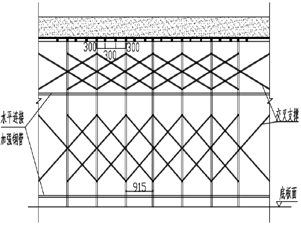 市政管沟施工方案资料下载-[珠海]市政基础设施综合管沟模板专项施工方案