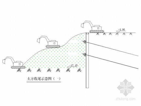 [北京]19米深基坑土钉墙结合桩锚支护施工方案（附计算书 施工图）-土方施工 