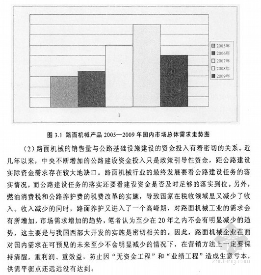 国内外工业园景观案例资料下载-[硕士]工业园项目初步可行性分析[2010]