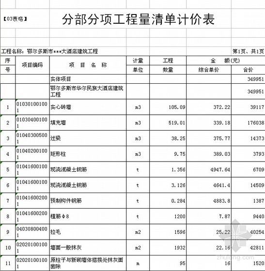 宾馆工程量清单计价实例资料下载-[鄂尔多斯]酒店建筑工程量清单计价实例