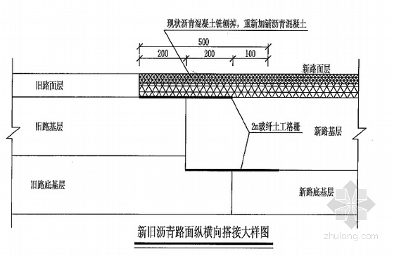 [安徽]双向六车道市政道路及交通工程施工图设计97页-新旧沥青路面纵横向搭接大样图