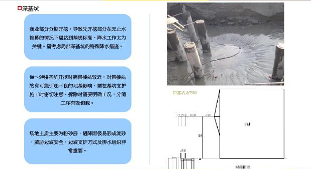[江苏]大型建设工程项目管理实施规划（295页，图表丰富）-深基坑