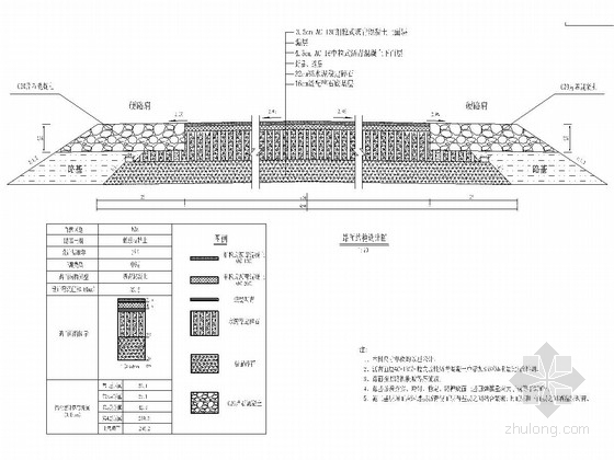 农村建房入门台阶图资料下载-6.5m宽双车道农村公路路基路面设计图（24张）