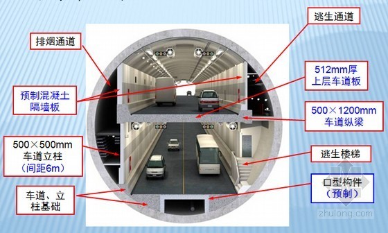 大直径盾构隧道防水设计资料下载-[上海]15m超大直径盾构穿越复合地层关键施工技术案例66页（PPT）