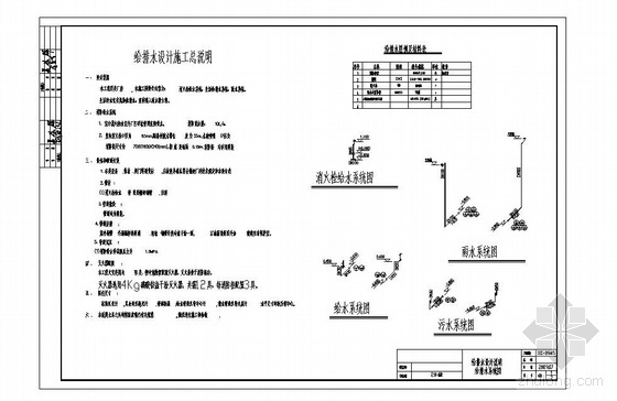 丙类仓库施工图资料下载-安徽某饲料厂仓库给排水及消防施工图