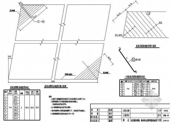 13m空心板梁设计图资料下载-13m空心板中板钢筋构造节点详图设计