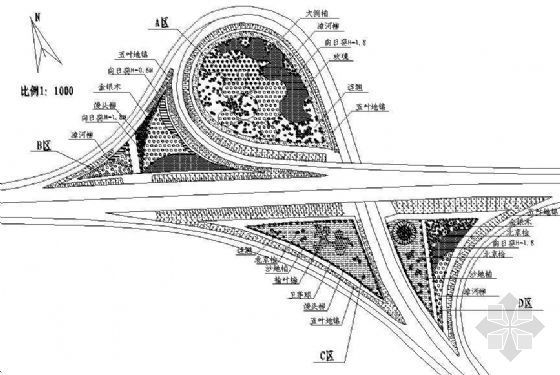 立交桥景观设计案例资料下载-某立交桥绿化平面图