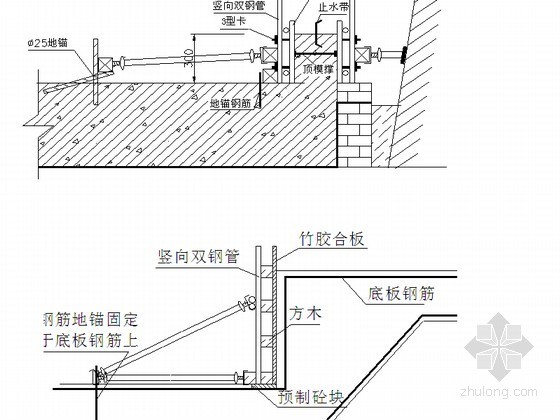 [河北]框架结构高层商场写字楼施工组织设计（创鲁班奖）-墙体模板 