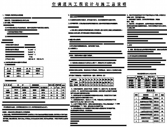 中国华电综合办公楼装修资料下载-某综合办公楼通风空调图