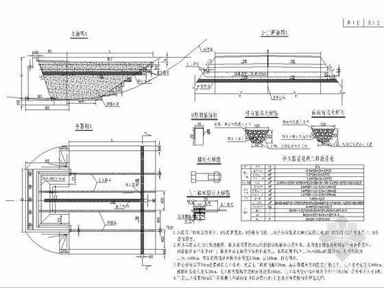 暗沟设计图资料下载-桥头路基处理设计图