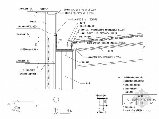 彩板天沟节点图资料下载-钢结构彩板包边详图大全