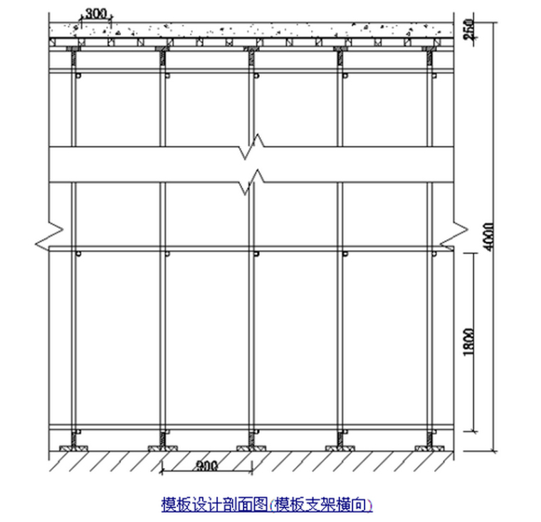 框架剪力墙结构施工流程资料下载-框架剪力墙结构办公楼工程模板专项施工方案(130页)