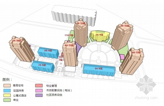 [上海]高层住宅区规划及单体方案文本-住宅区分析图