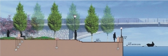 [宁波]城市河岸滨水开放空间景观设计方案（知名设计机构）-剖面图