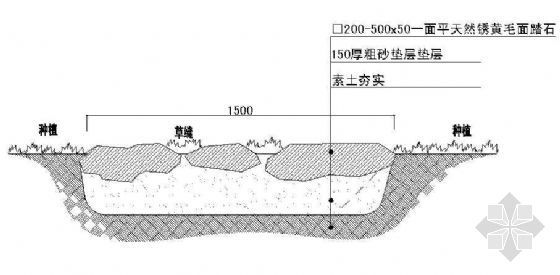 步石做法详图资料下载-天然踏石剖面详图