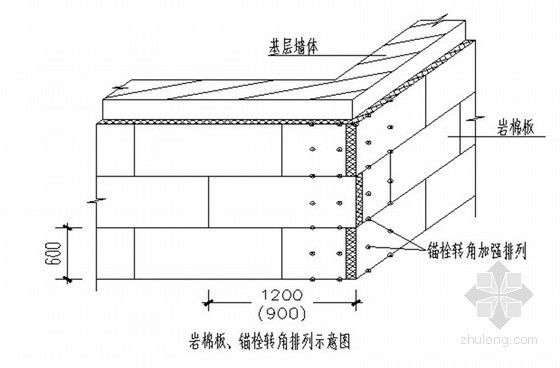 岩棉板保温涂料施工方案资料下载-[上海]建筑工程石材加岩棉板节能保温专项施工方案