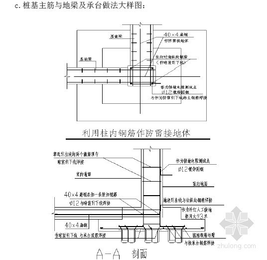 [河北]2015年大型住宅及配套商业项目施工总承包合同2227页(含工程量清单 超详细)-桩基主筋与地梁及承台做法大样图