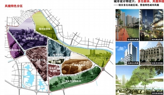 [天津]双城结构城市总体规划设计方案-风貌特色分区