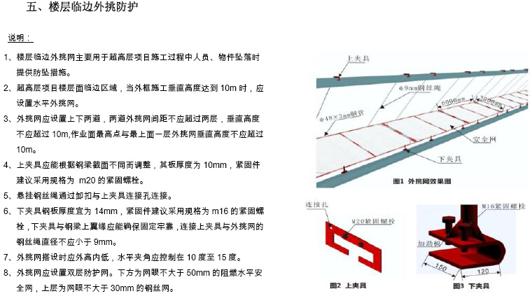 安全文明施工管理标准（图文并茂）-楼层临边外挑防护