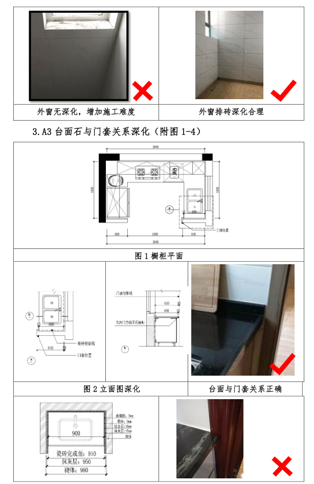 知名地产集团精装修图纸深化指引-69页-台面石与门套深化