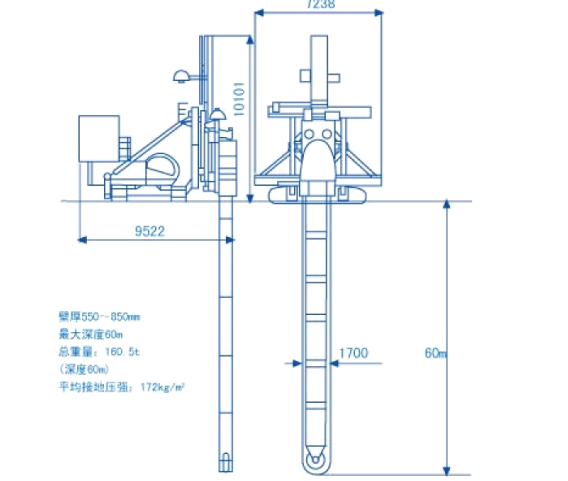 TRD工法施工技术等厚度水泥土搅拌连续墙工法_2