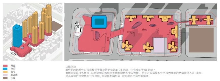 [深圳]西乡超高层商业综合体建筑设计方案文本-10
